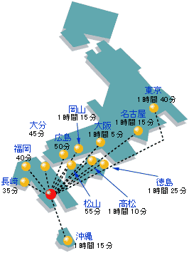 鹿児島空港からのアクセス１