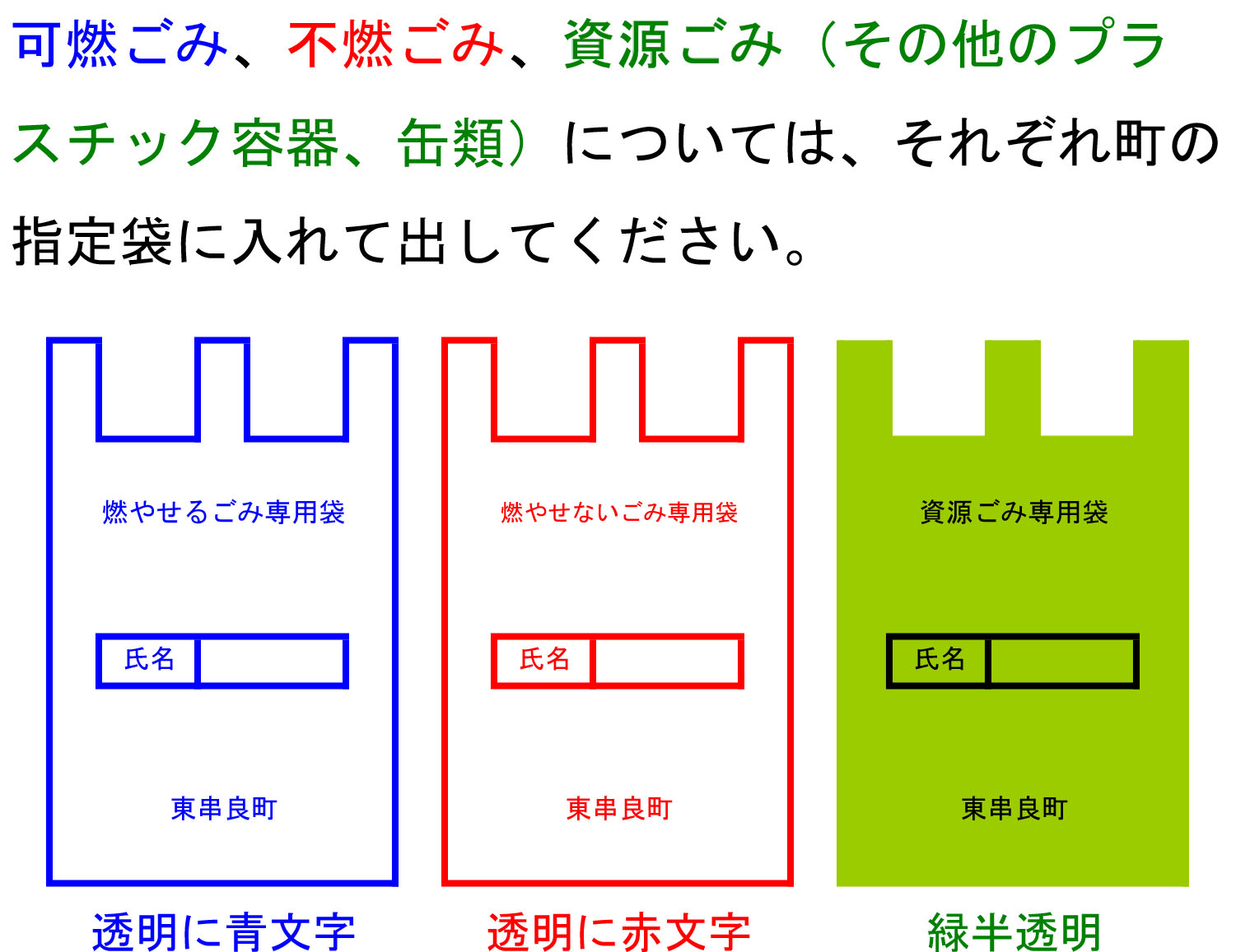 各指定袋