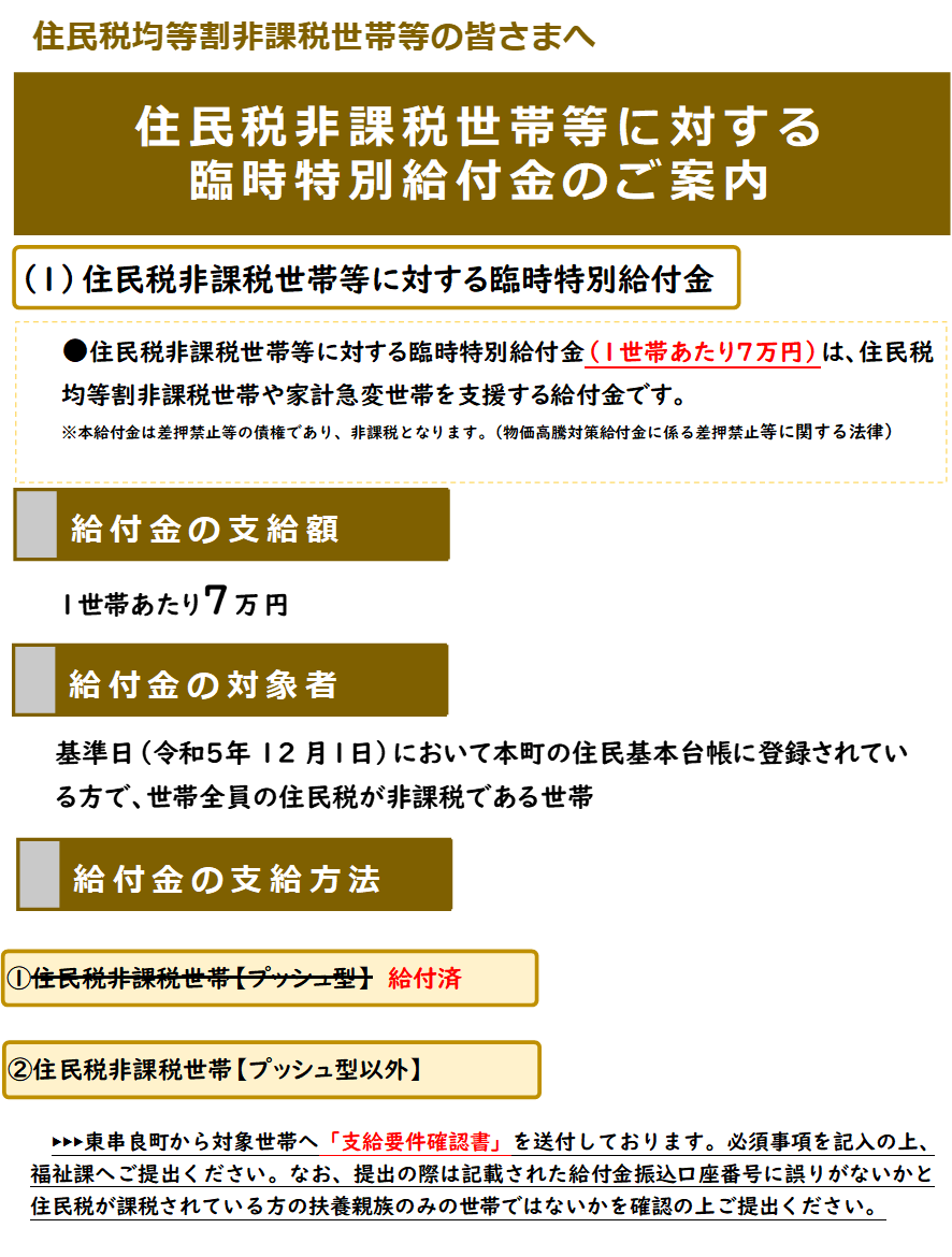 臨時特別給付金1